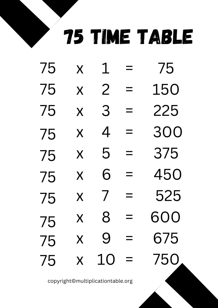 75-times-table-free-75-multiplication-table-printable-chart