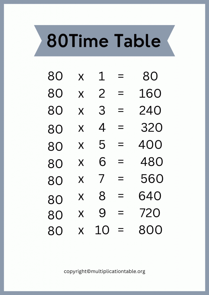 80-times-table-free-80-multiplication-table-printable-chart