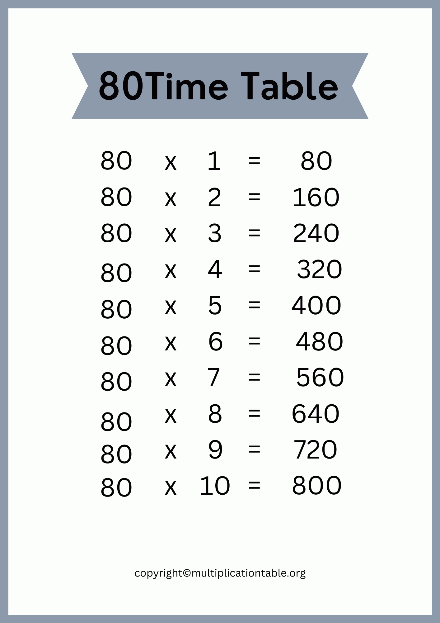 80 Times Table Free 80 Multiplication Table Printable Chart