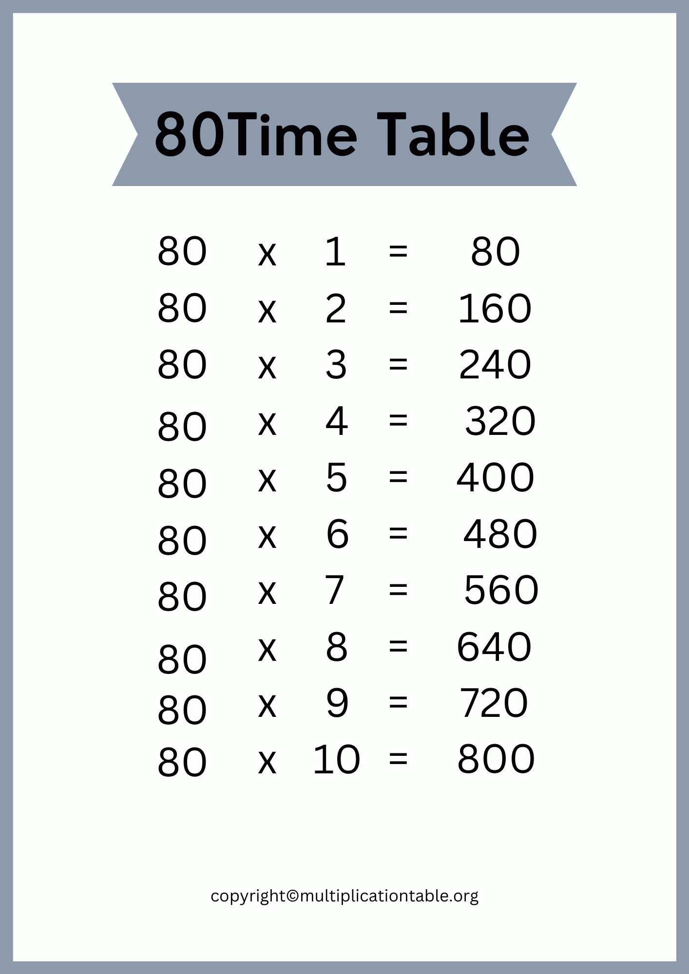 80 Times Table [Free 80 Multiplication Table] Printable Chart