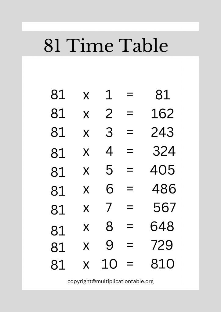 81 Multiplication Chart Printable