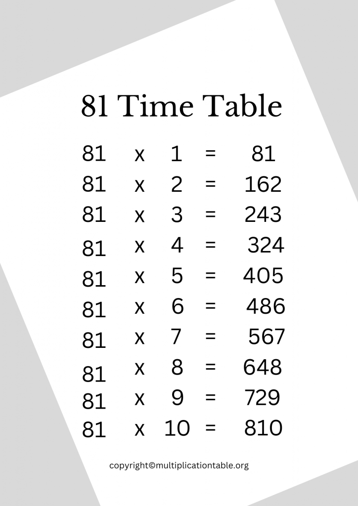 81 Multiplication Table