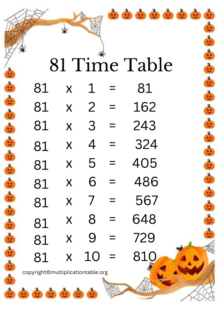 81 Times Table