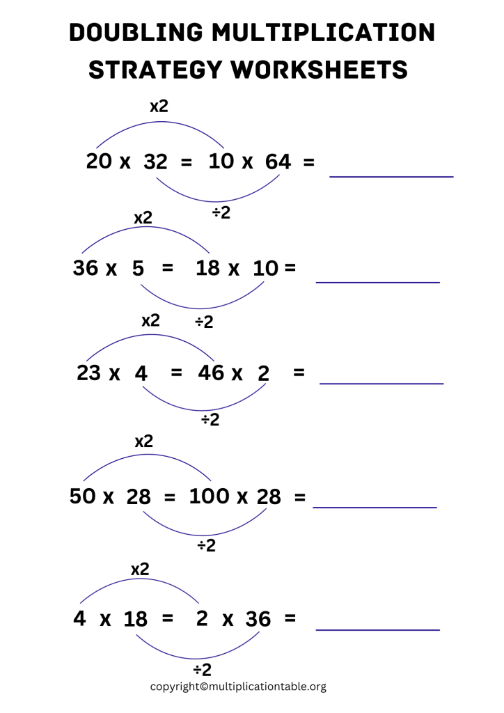 Doubles Strategy Multiplication