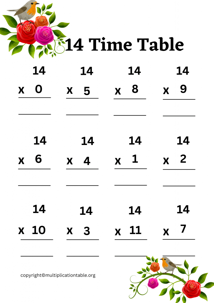 Free 14 Multiplication Chart Worksheets