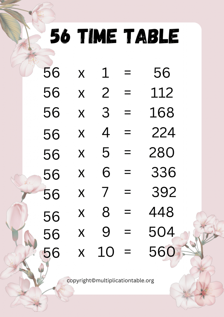 Free fifty six Times Table PDF