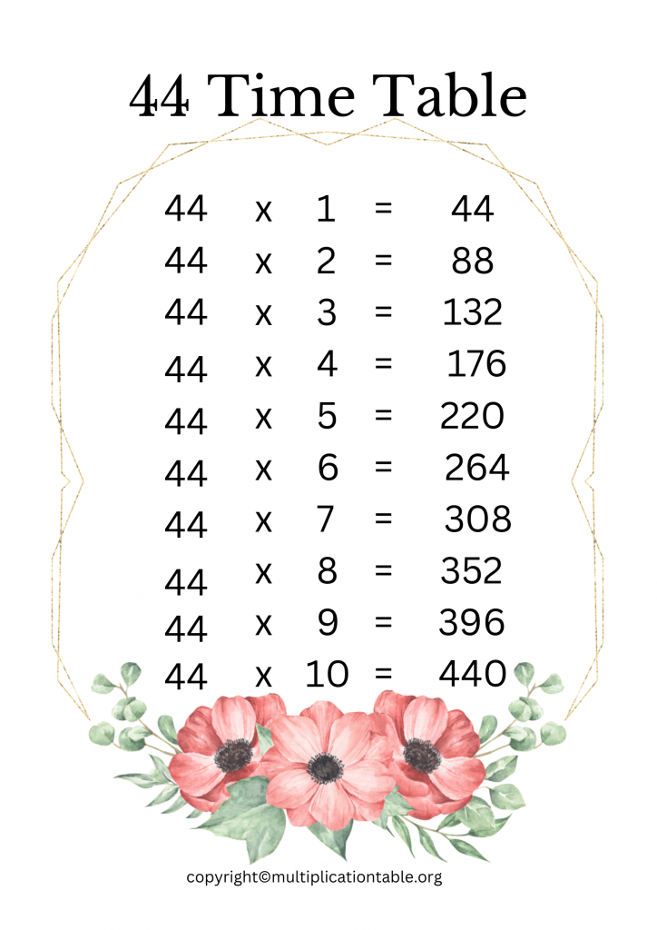 Free forty four Times Table PDF