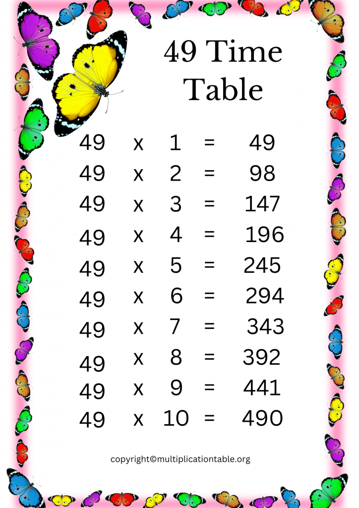 Free forty nine Times Table PDF