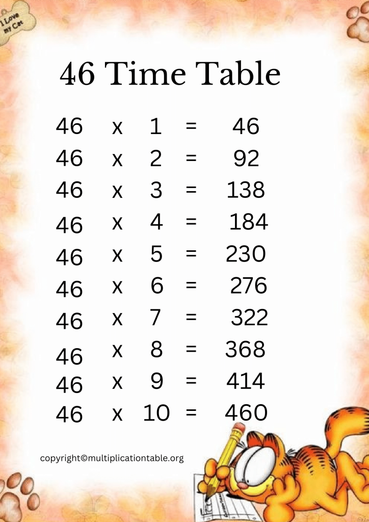 Free forty six Times Table PDF