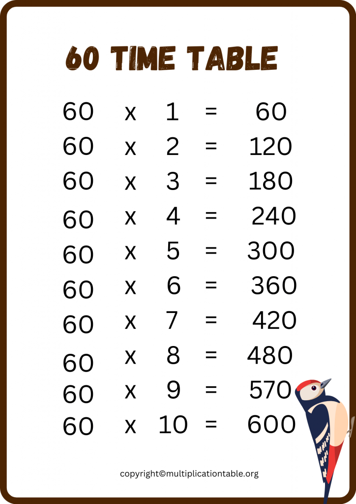 Free sixty Times Table PDF