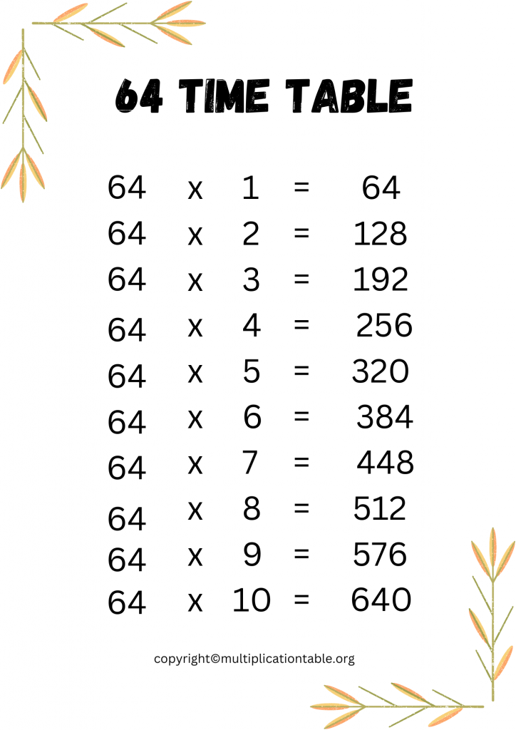 Free sixty four Times Table PDF