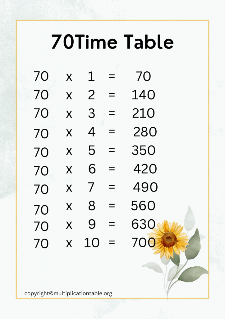 Free seventy Times Table PDF