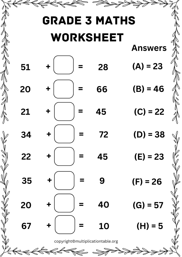 Maths Worksheet for Grade 3 Multiplication with Answers