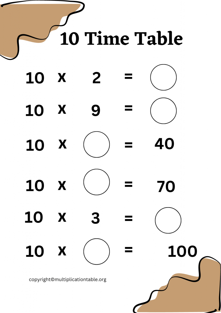 Printable 10 Multiplication Table Worksheet