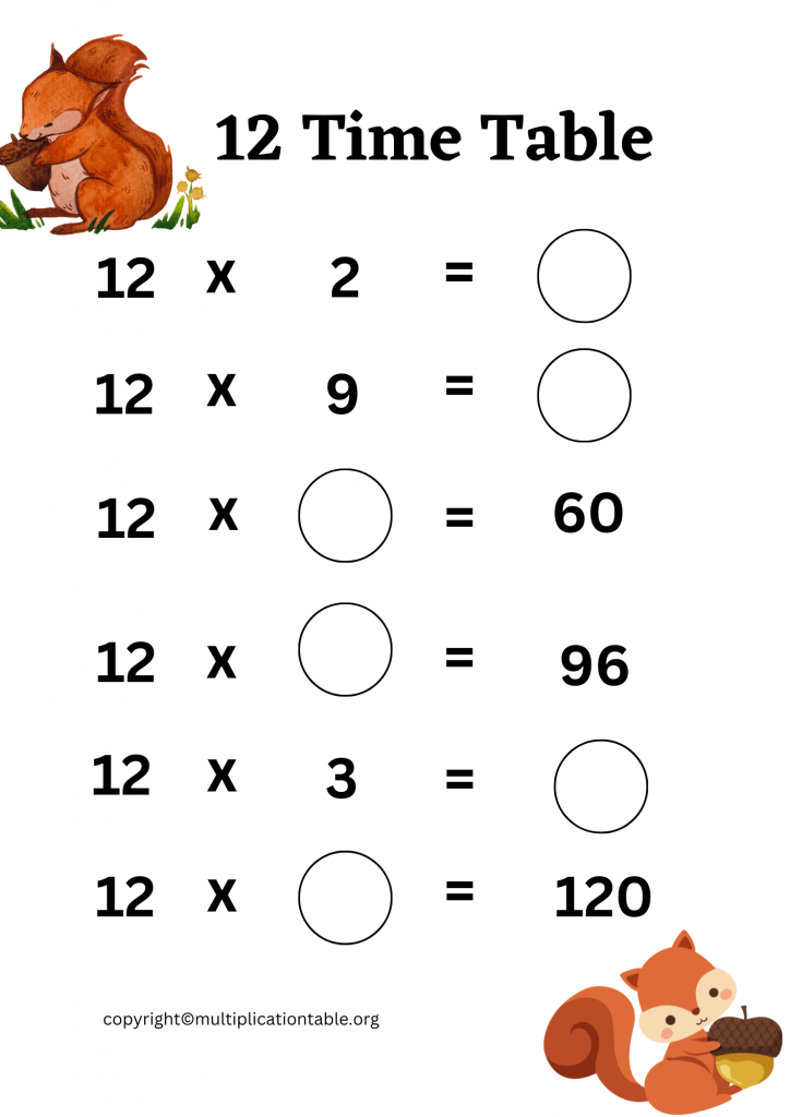 Printable 12 Multiplication Table Worksheet