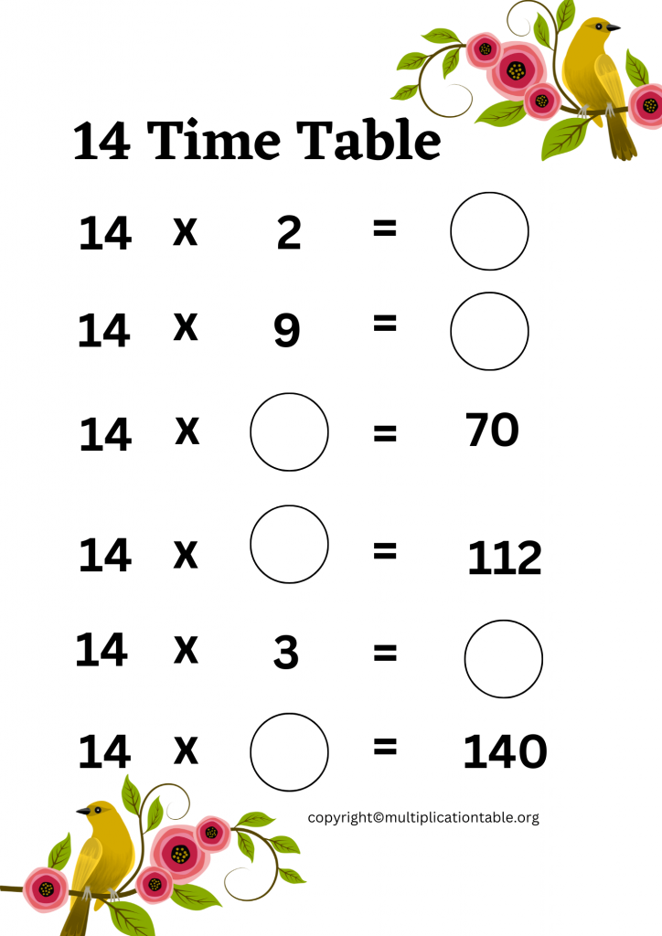 Printable 14 Multiplication Table Worksheet