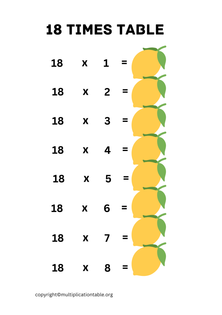 Printable 18 Multiplication Table Worksheet