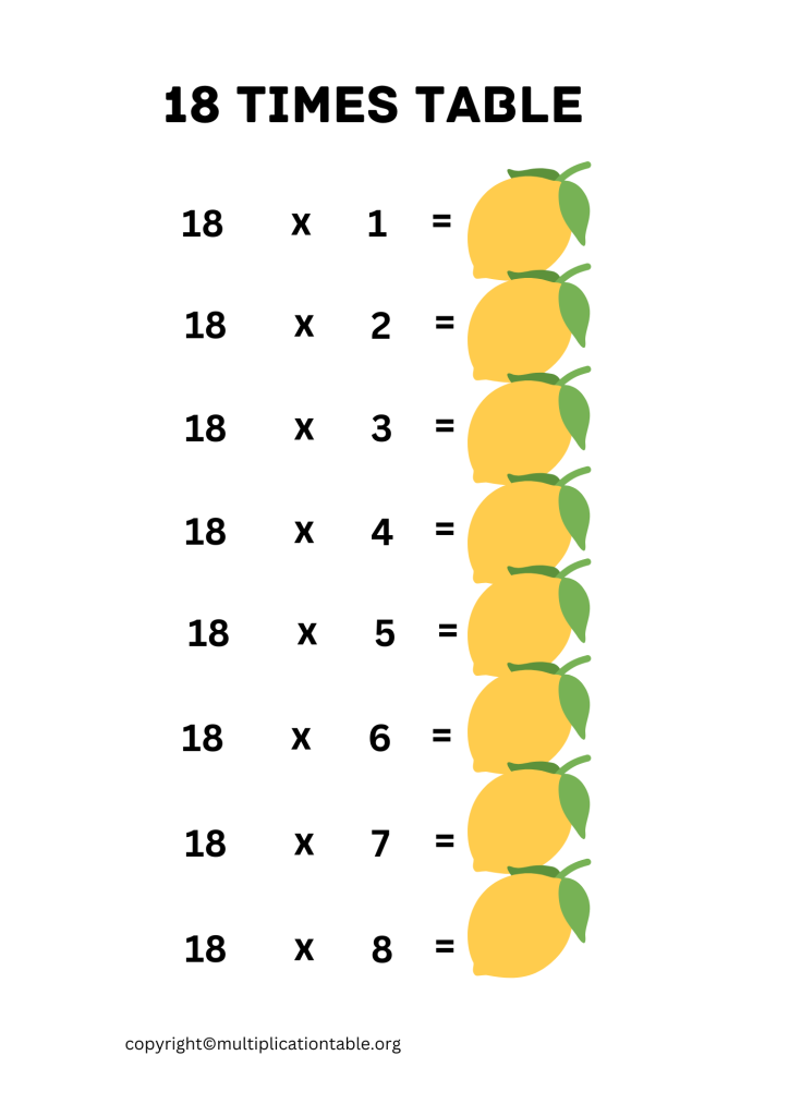 18 Times Table - Learn Table of 18