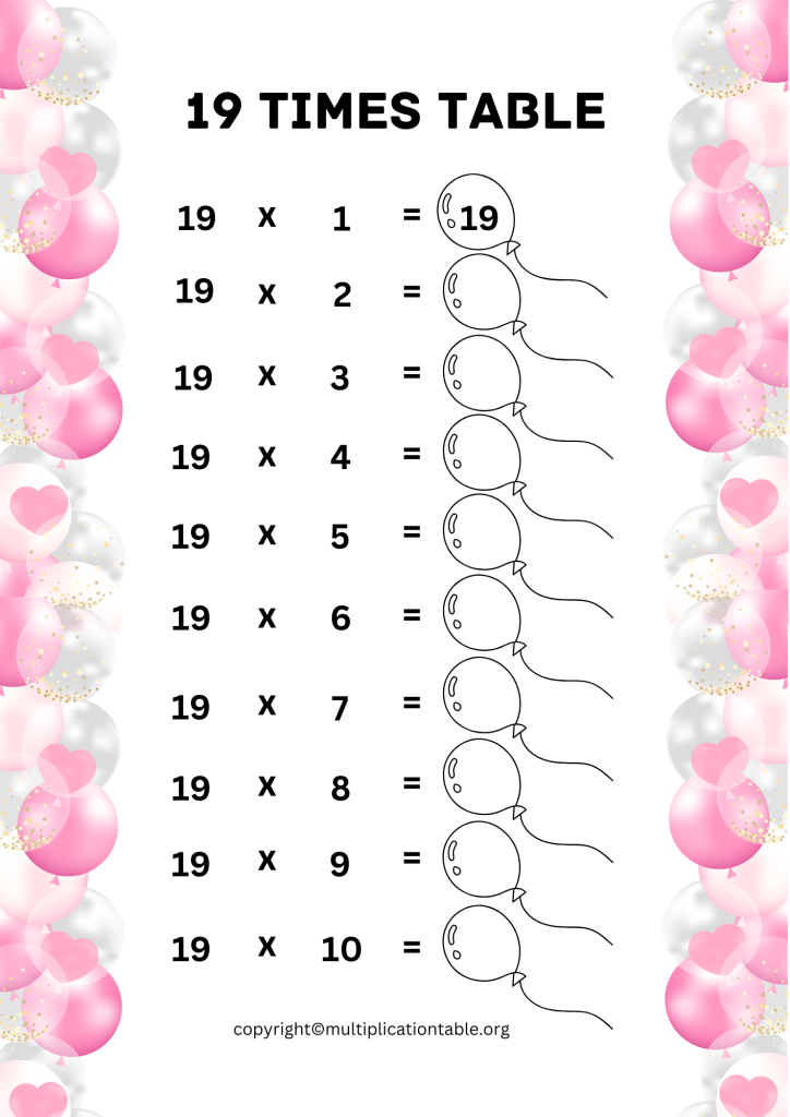 Printable 19 Multiplication Table Worksheet