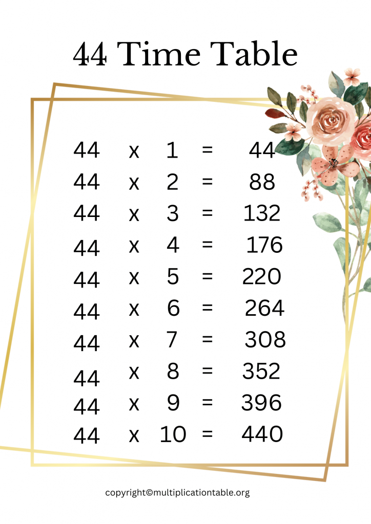 Printable 44 Times Table