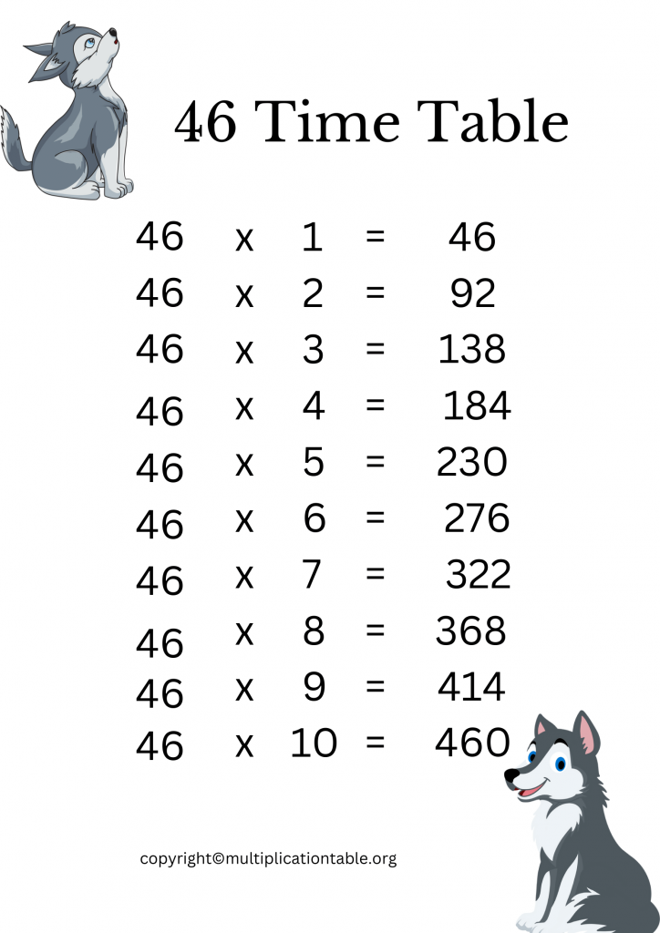 Printable 46 Times Table