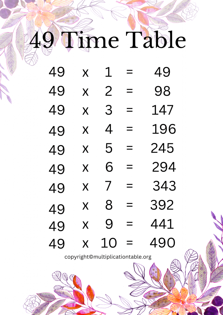 Printable 49 Times Table