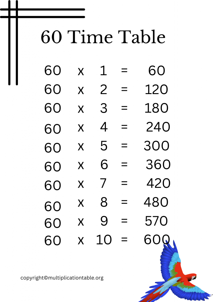 Printable 60 Times Table