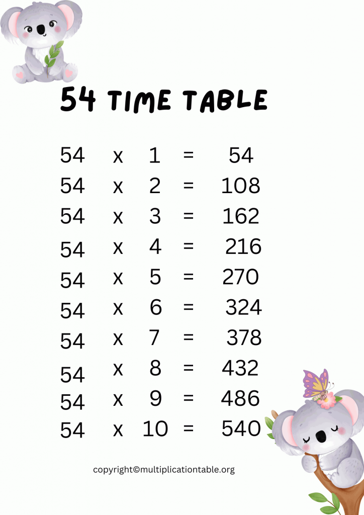 Printable 54 Times Table