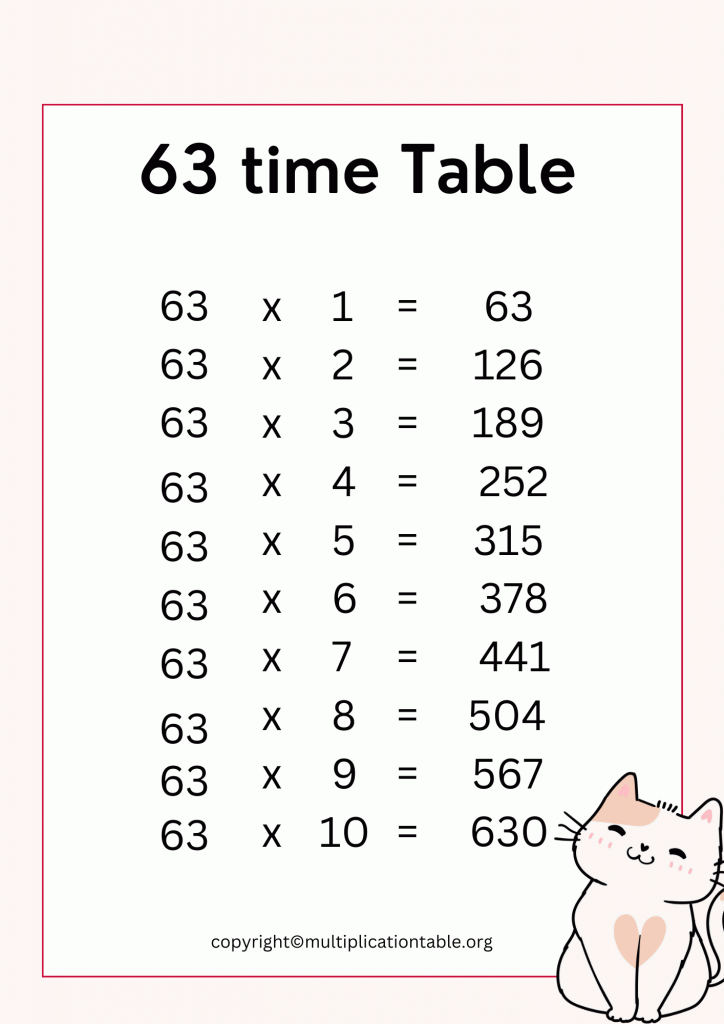 Printable 63 Times Table
