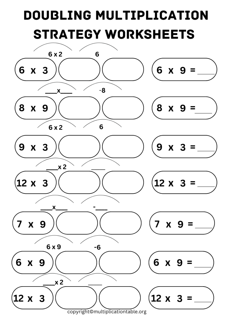 What Are the Different Multiplication Strategies