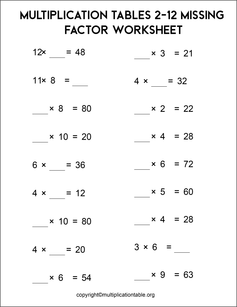 2 to 12 Multiplication Tables Worksheet with Missing Factor PDF