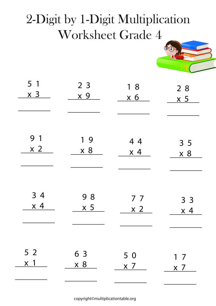 Multipliying 2 Digit by 1 Digit Multiplication Worksheet