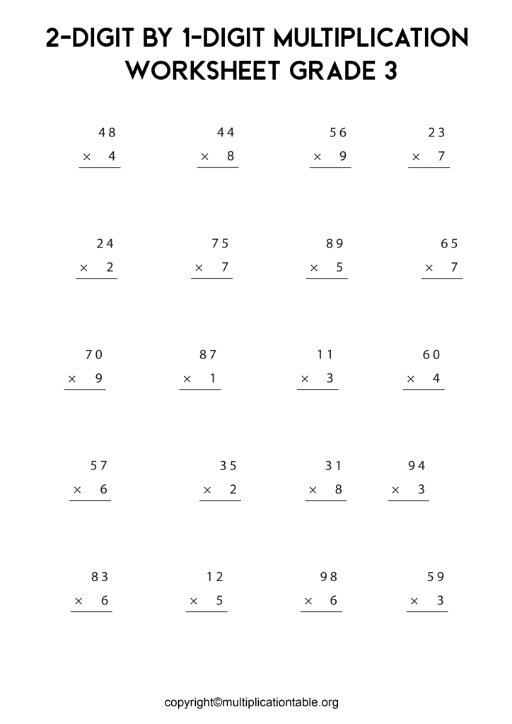Printable 2-Digit by 1-Digit Multiplication Worksheets PDF