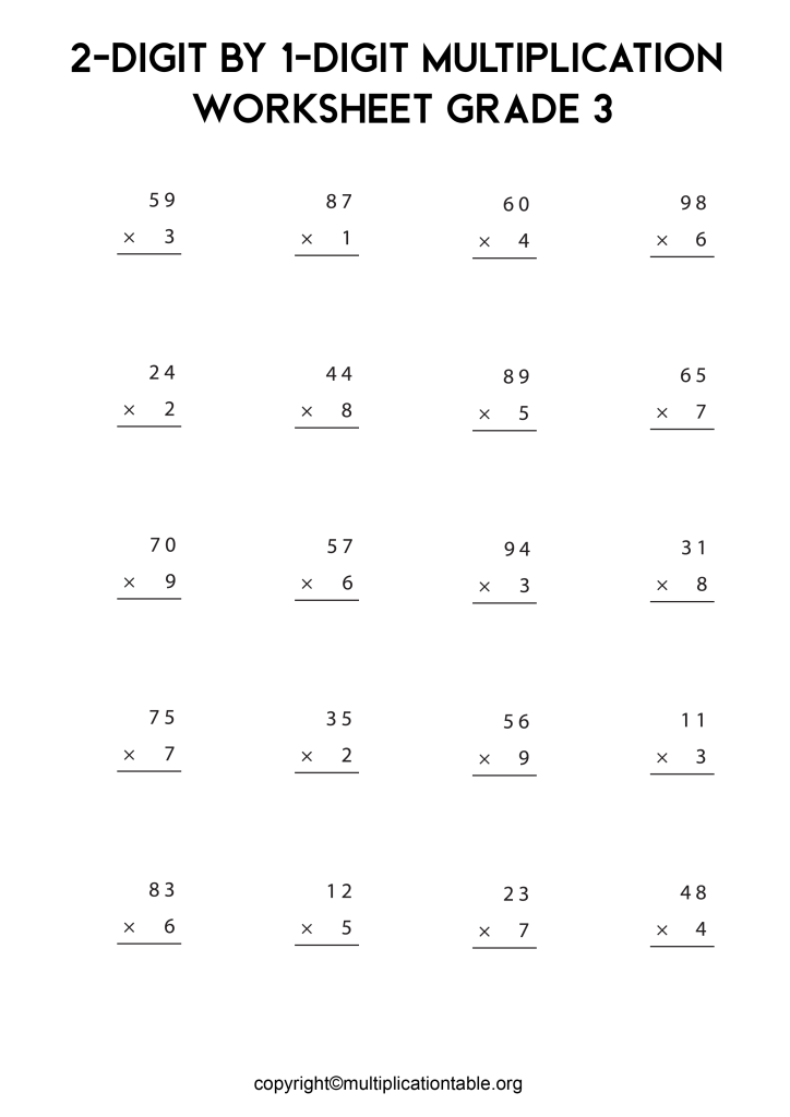 Worksheet on Multiplication of 2 Digit by 1 Digit for Grade 3