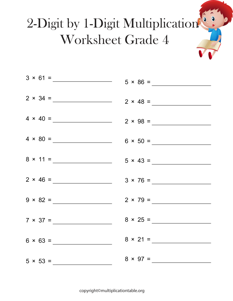 Worksheet on Multiplication of 2 Digit by 1 Digit for Grade 4